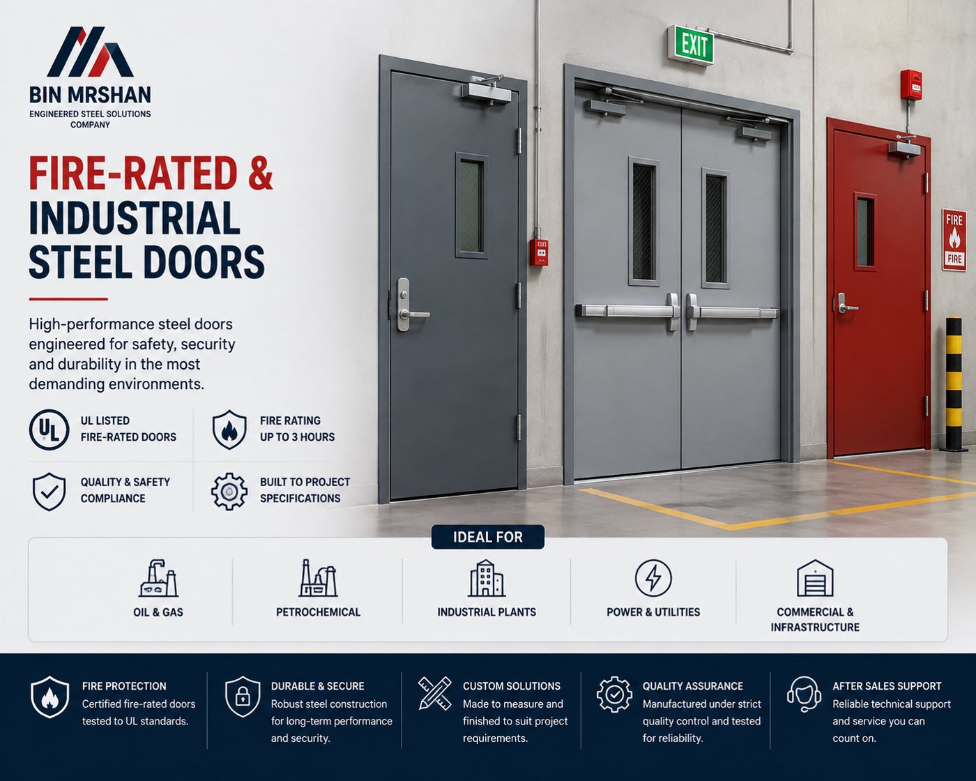Fire-Rated & Industrial Steel Doors