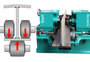 Stierli Bieger - Steel Structure - PEB - Beam Flange Straightening machine