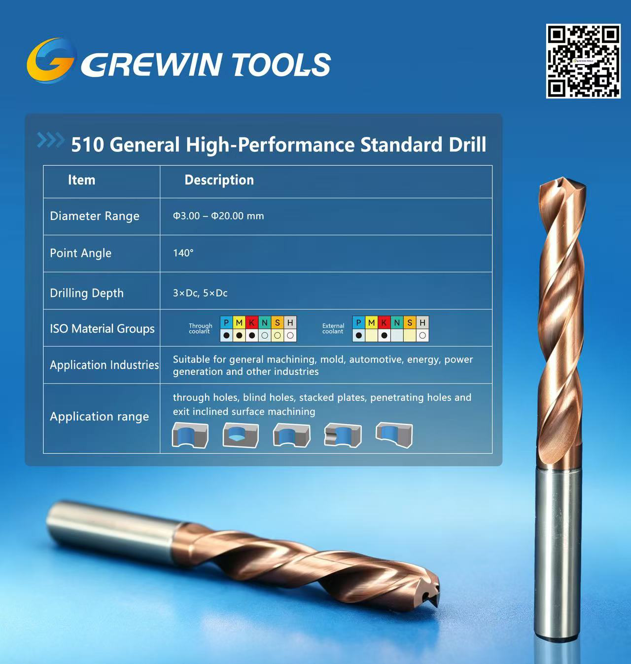 GREWIN 510 Drill Series — Precision Drilling for Every Industry